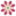 ichigocage