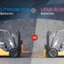 leadacidbattery